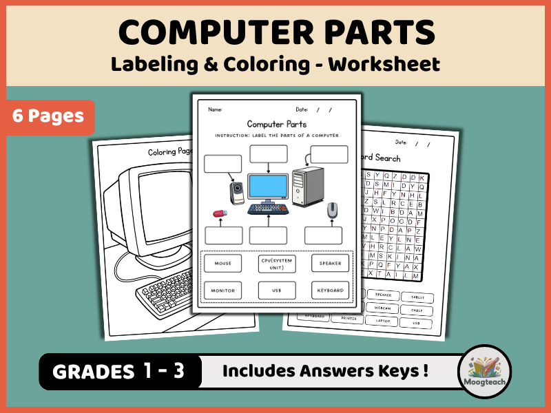 Computer Parts Anatomy | Hardware & Technology | Labeling | Computing | ICT | KS1 | KS2